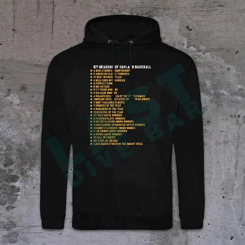 Accolades Hoodie